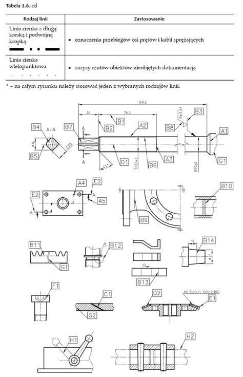 Rysunek techniczny z wymiarami poszczególnych elementów ładowacza