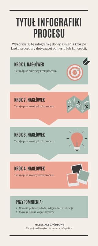 infografika przedstawiająca różnicę między ostrym a tępym nożem kosiarki