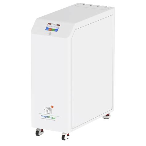 Akumulatory litowo-jonowe do pojazdów elektrycznych