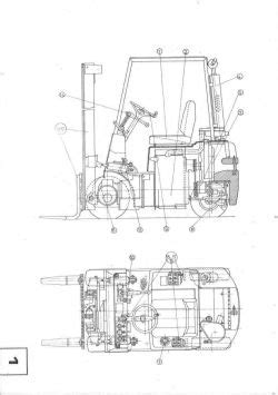 Schemat katalogu części dla wózka Balkancar DV 1733