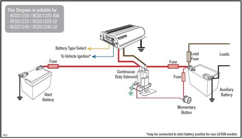 Diagram of Makita DHR400's dual battery system