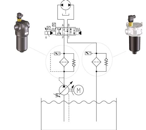 Zdjecie schematyczne ukladu hydraulicznego z zaznaczonym filtrem powrotnym