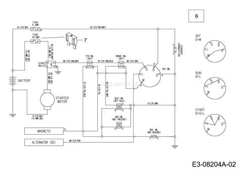 Schemat elektryczny traktorka MTD (ogólny)