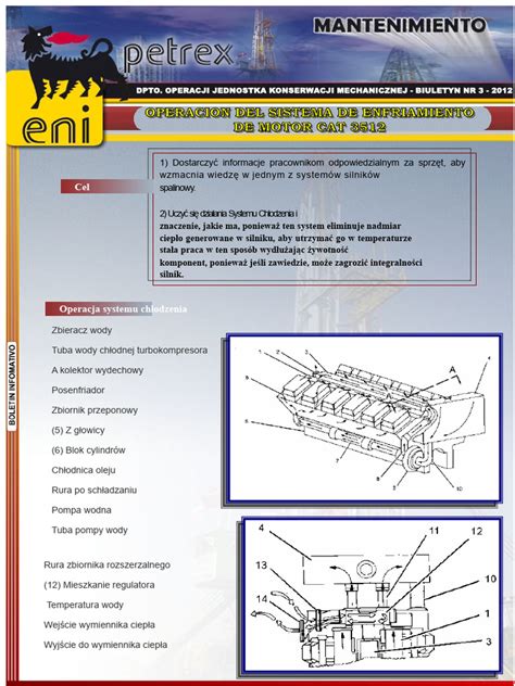 Schemat silnika Cat C1.1 i jego komponentów