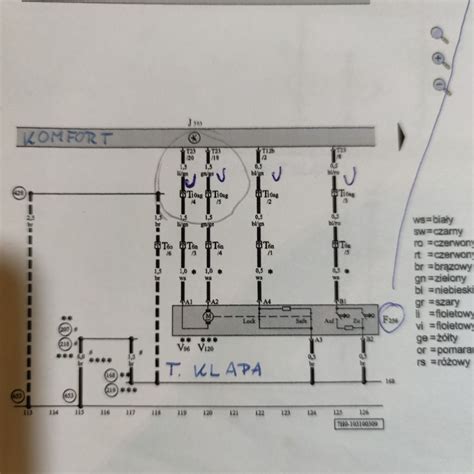 schemat budowy tylnej klapy wywrotki