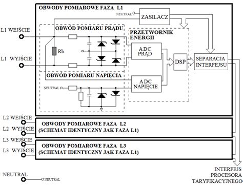 Schemat budowy zwrotnicy z zaznaczonymi uszczelniaczami