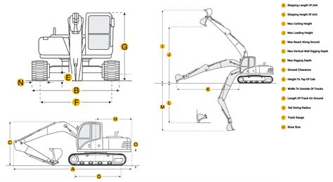 Technical drawing or infographic showing the dimensions of an excavator with marked letters A, B, C, etc.