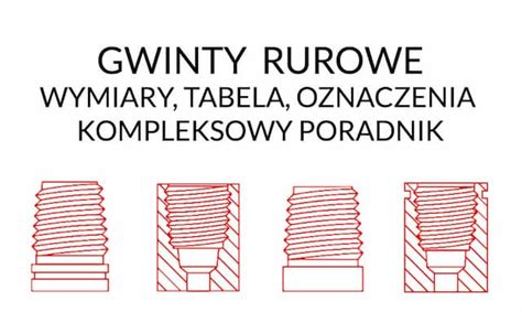 Złożone połączenie gwintowane w układzie hydraulicznym
