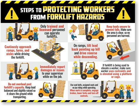 Infographic on the effects of proper and improper oil selection in forklifts