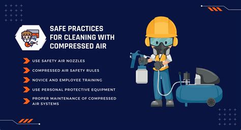 Diagram illustrating the proper cleaning technique for air filters using compressed air