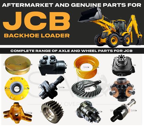 Thematic photo of a JCB loader or its axle assembly