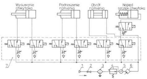 schemat podłączenia szybkozłączy hydraulicznych w koparce