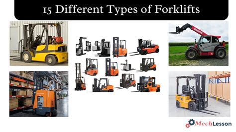 Infographics showing different types of forklifts (frontal, side, reach truck) and their use cases.