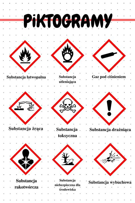 Rysunek przedstawiający piktogramy bezpieczeństwa dla zabawek
