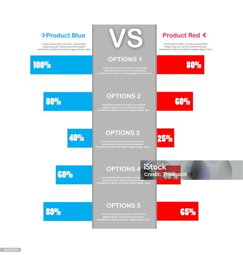 Infografika: Porównanie typów betonomieszarek