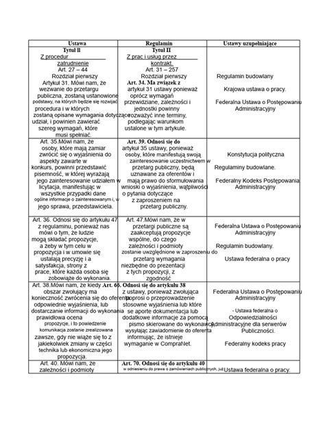 Zdjęcie tabeli porównawczej różnych modeli ciągników