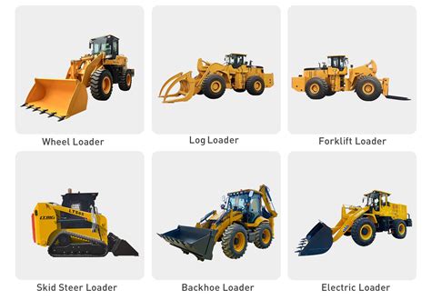 Infographic showing different types of front loader attachments