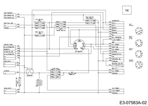 schemat ogólny układu elektrycznego traktorka MTD