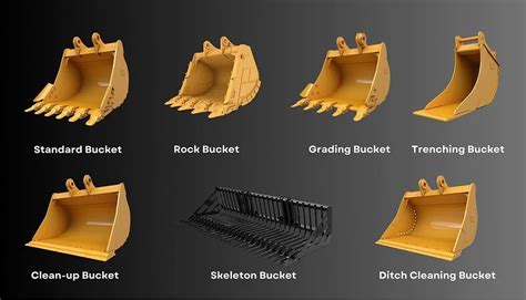 Different types of excavator buckets