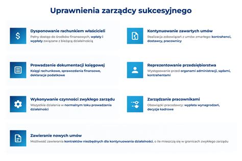 infografika porównująca wymagania i uprawnienia kategorii T i B+E