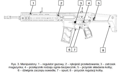 Schemat budowy karabinu maszynowego Maxima