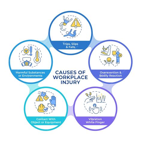 Infographics showing common causes of accidents involving unlit agricultural vehicles, such as lack of reflectors, faulty lights, and obscured lighting by attached machinery.