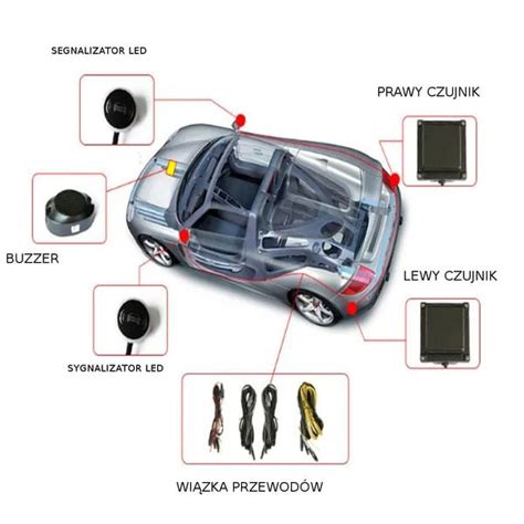 infografika prezentująca systemy wspomagające jazdę w ciągniku siodłowym, takie jak radar martwego pola, kamera cofania i czujniki parkowania