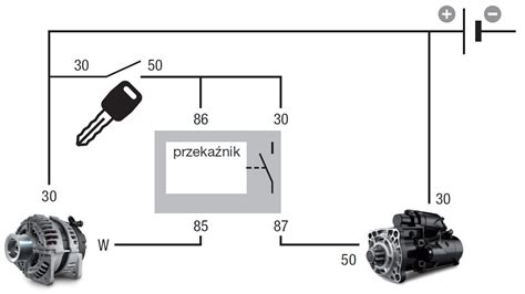 Zbliżenie na alternator z zaznaczonym zaciskiem 
