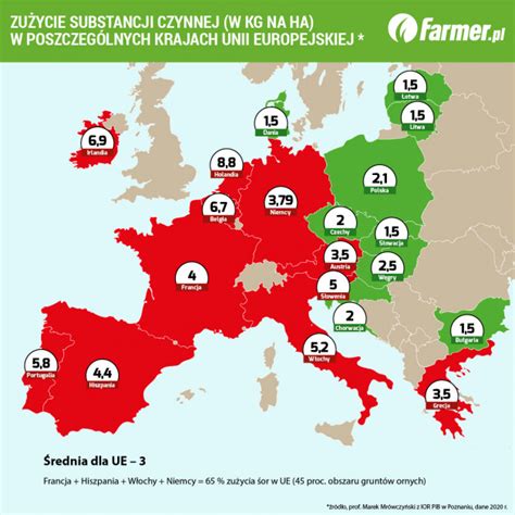 Mapa Europy z zaznaczeniem krajów o wysokim zużyciu pestycydów