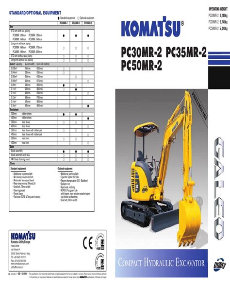 Infografika przedstawiająca wymiary transportowe minikoparki Komatsu PC50MR-2