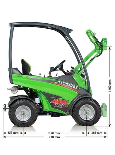 Infographic comparing the specifications of Avant 220 and Avant 225, highlighting hydraulic flow and engine power.