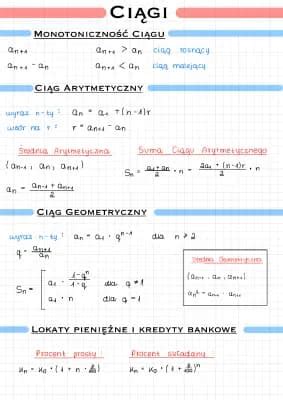 Matematyczna infografika z podstawowymi wzorami na ciągi arytmetyczne i geometryczne
