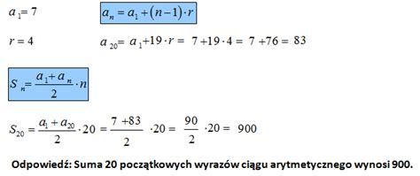 Diagram przedstawiający wzór na n-ty wyraz i sumę ciągu arytmetycznego