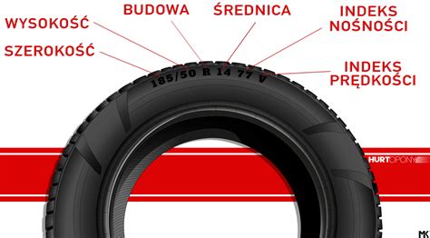 zdjęcie techniczne felgi skręcanej 500x8 z widocznymi wymiarami