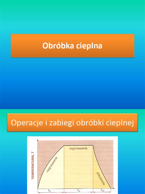Infografika: Etapy produkcji zębów do bron (kucie, szpicowanie, obróbka cieplna)