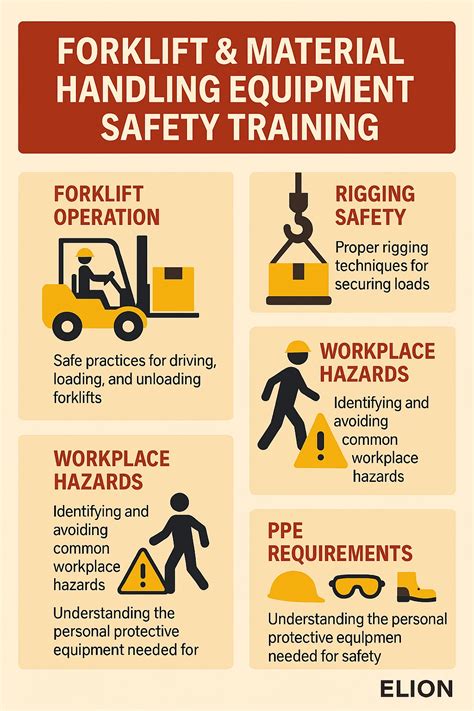 Infographic showing key dimensions of a forklift