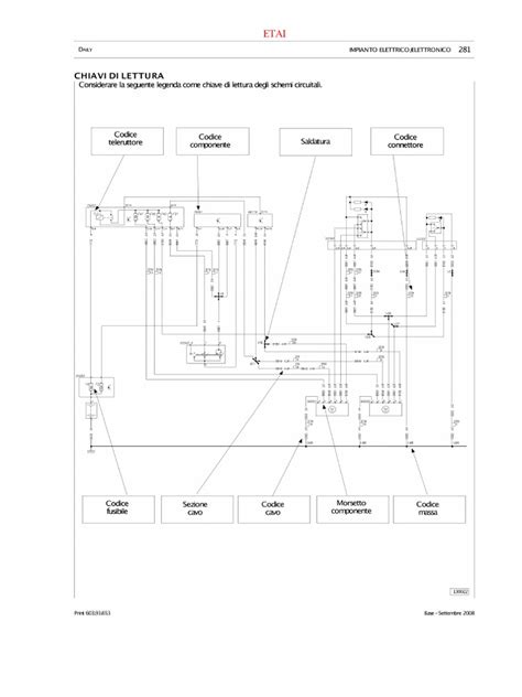 Schemat konstrukcji ramowej Iveco Daily.