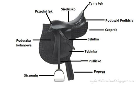 Schemat budowy siodła ciągnika siodłowego z zaznaczonym mechanizmem dźwigni blokującej i trzpieniem królewskim
