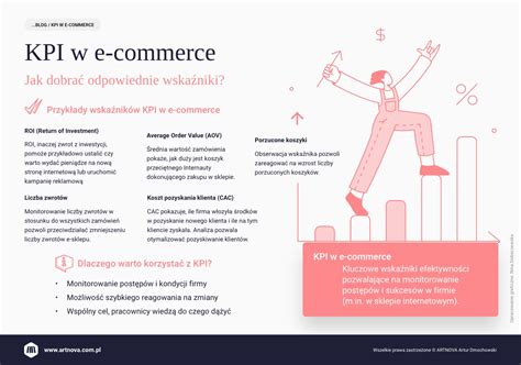Infografika porównująca kluczowe cechy minikoparek różnych marek