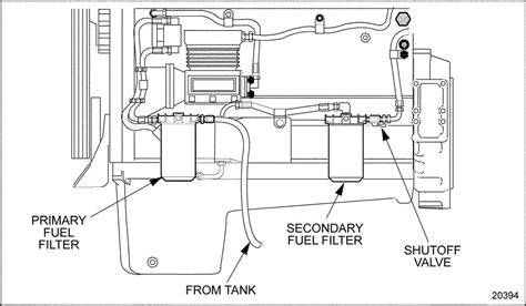 Diagram of a fuel system with filters and pump indicated