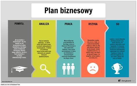 Infografika: wskazówki dotyczące zabezpieczania gospodarstwa rolnego przed kradzieżą