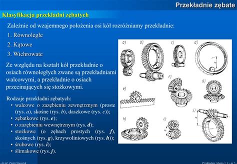 schemat porównujący różne typy przekładni zębatych (walcowe, stożkowe, ślimakowe)