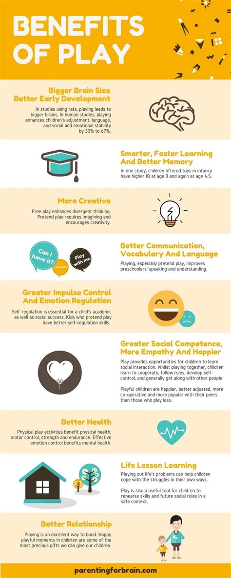 Infographic showing the benefits of playing with Bruder models for child development