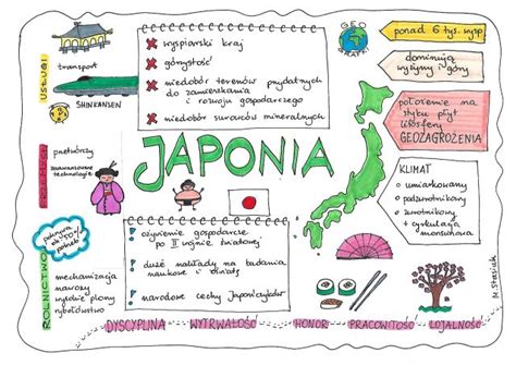 Infografika przedstawiająca mapę Japonii z zaznaczoną Osaką i symbolami rolnictwa