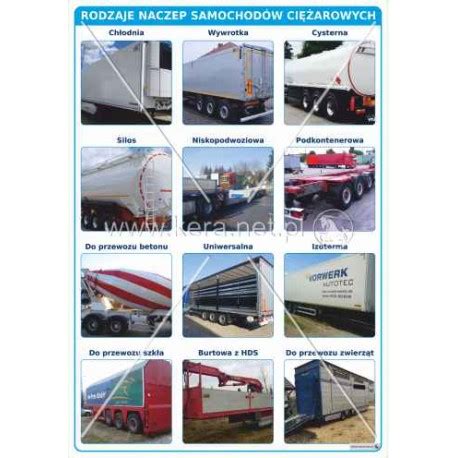 różne rodzaje naczep ciężarowych