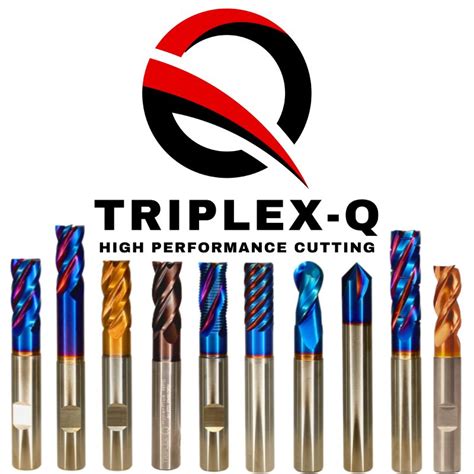 Infographics showing how the Triplex cutting system works