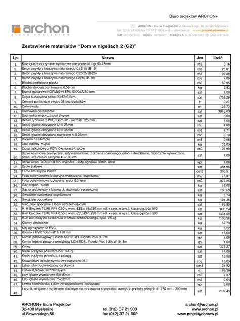 Zestawienie różnych wywrotek (mini, trzyosiowe, czteroosiowe)