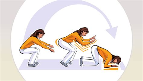 Graphic illustration showing the correct posture for falling forward on rollerblades.