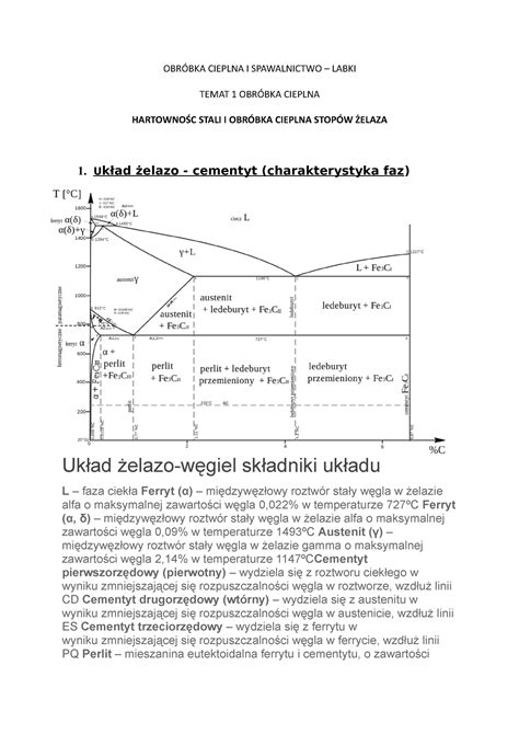 Obróbka cieplna butli CNG