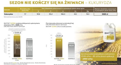 Porównanie rozdrobnienia i wymieszania resztek pożniwnych po zastosowaniu różnych typów talerzy